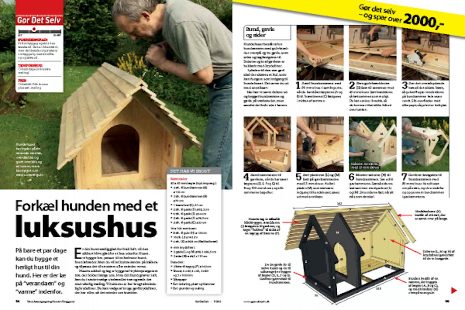 Isoleret hundehus Isoleret hundehus